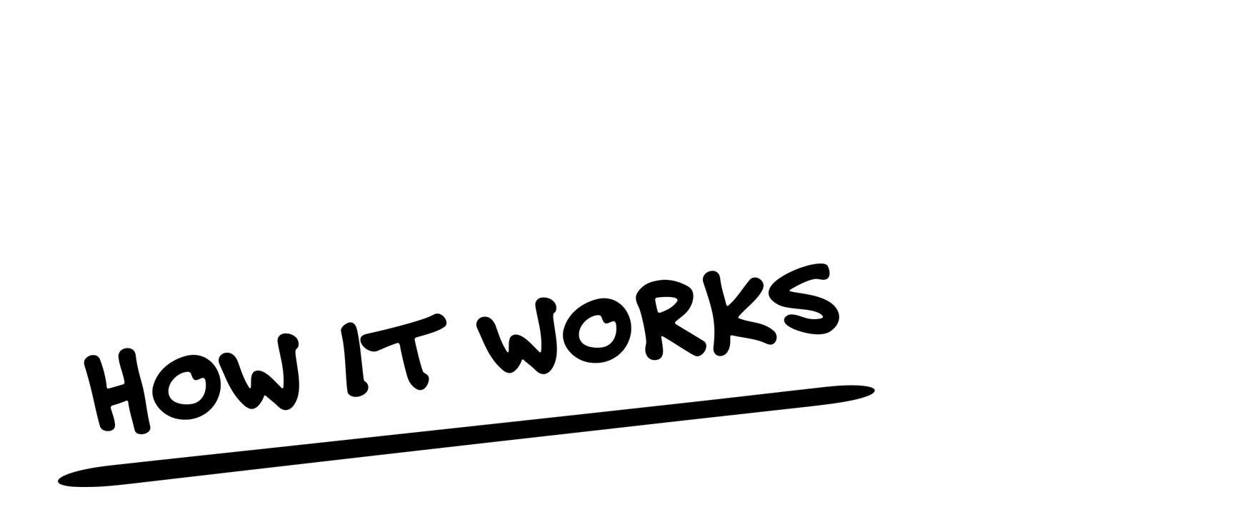 How It Works